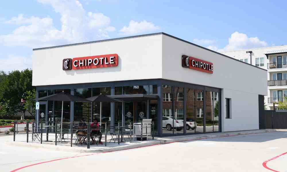 Chipotle Project Image